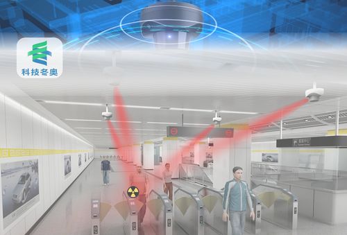 清華硬 核 科技助力北京冬奧會(huì)安全辦賽