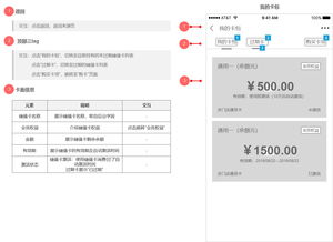 prd fitlife 小程序產(chǎn)品需求文檔 用戶端