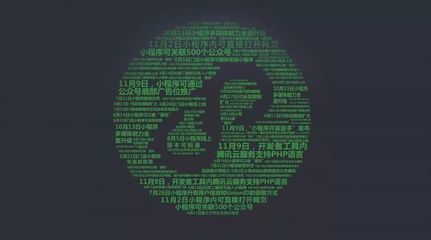 微信首推“小程序服務(wù)商成長計劃”，助力服務(wù)商獲取并穩(wěn)定C端流量